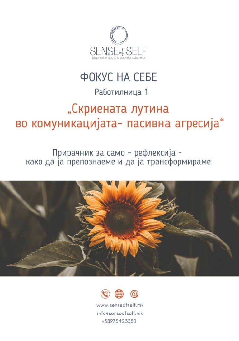 Скриената лутина
во комуникацијата- пасивна агресија