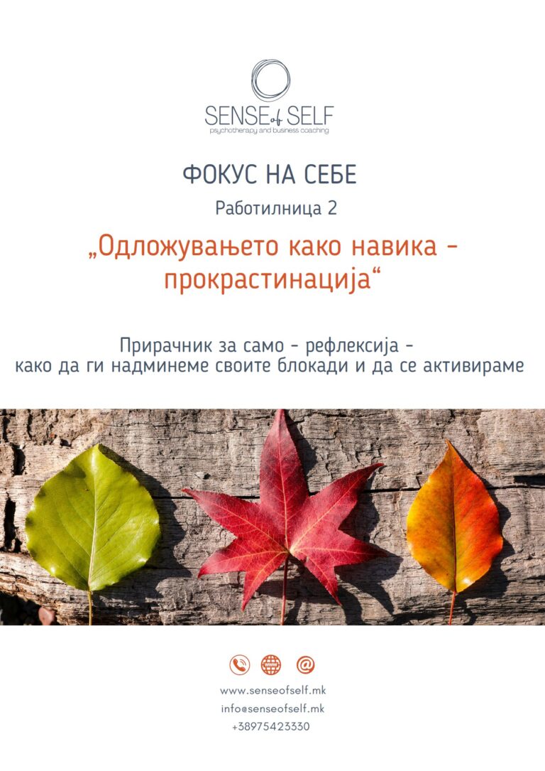 Priracnik za samorefleksija odlozuvanjeto kako navika